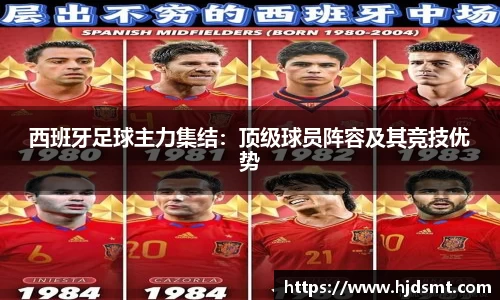 西班牙足球主力集结：顶级球员阵容及其竞技优势